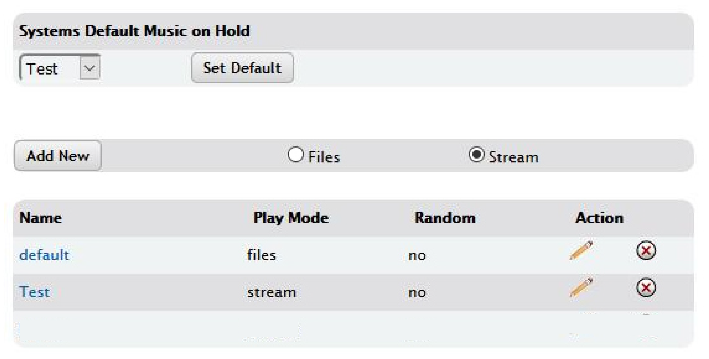 Set Up Your iPitomy Stream for MOH